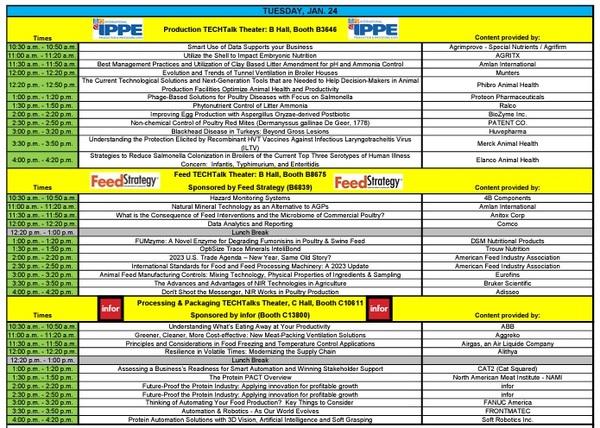 2023 IPPE to Feature More Than 70 TECHTalks Showcasing Industry Technology and Trends - Image 1