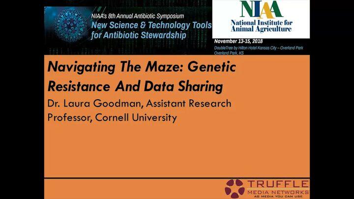 Navigating The Maze: Genetic Resistance And Data Sharing