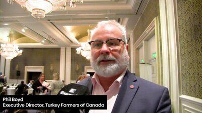 Turkey consumption worldwide and how the industry works in Canada