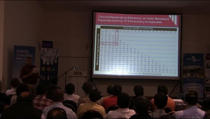 Fixed-Time AI implementation in Commercial Dairy Farms. Dr. R. Nebel (Select Sires Inc)