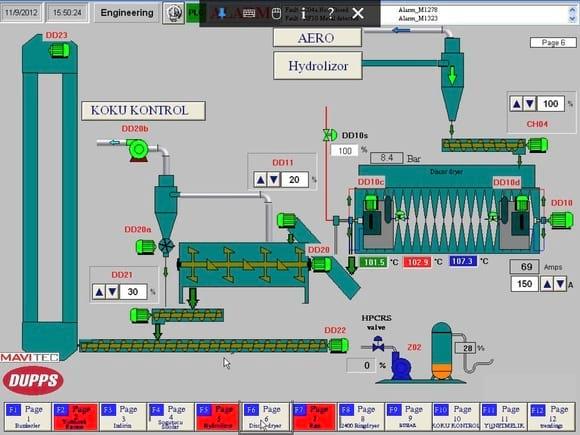 Automatic Continuos system