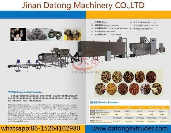 pet food making macine