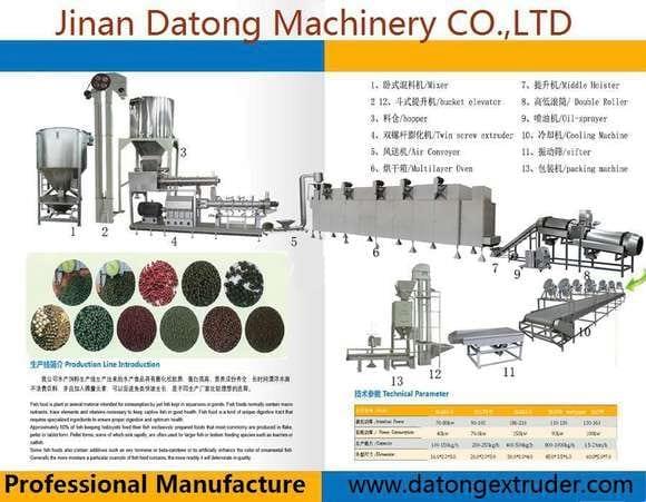Catfish feed making extruder