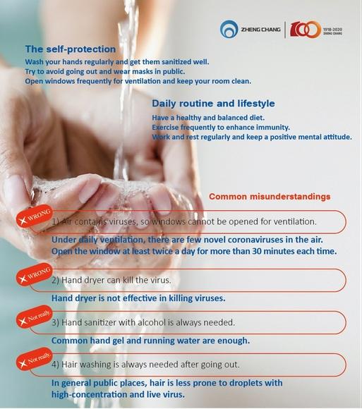 How to Protect Yourself from COVID-19