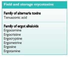 Management of mycotoxin contamination in raw materials and feeds - Image 6