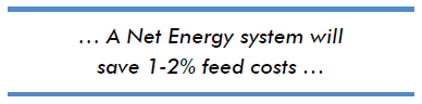 The benefits to the Feed Industry of using an advanced net energy system - Image 2
