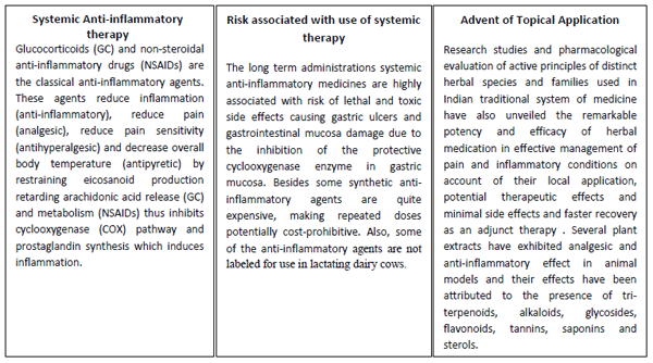 Principles of Conventional & Alternative Therapy in Mastitis: A Comprehensive Review - Image 2