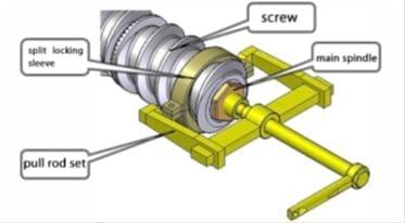Introduction to the Single-Screw removal tool kit - Image 1