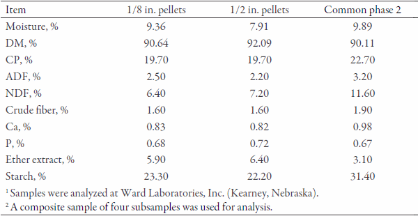 Effects of Creep Feed Pellet Diameter on Suckling and Nursery Pig Performance - Image 3