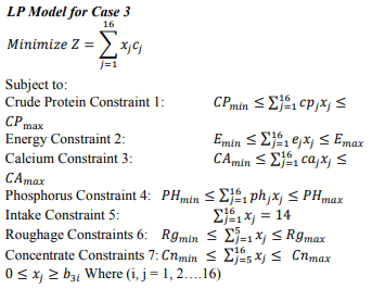 Design and Development of Nutrient Requirement Calculator for Dairy Cattle Feed Formulation - Image 7