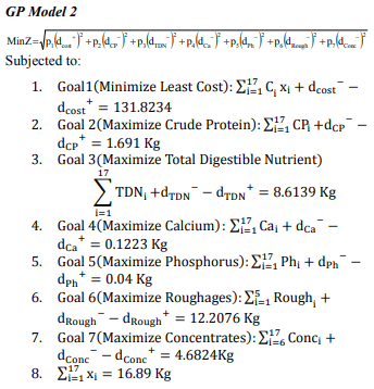 A Goal Programming Approach to Ration Formulation Problem for Indian Dairy Cows - Image 2