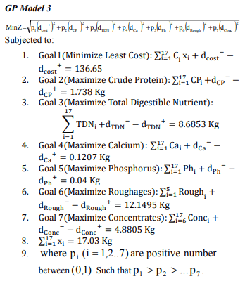 A Goal Programming Approach to Ration Formulation Problem for Indian Dairy Cows - Image 3