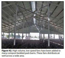 Compost Bedded Pack Barn Design. Features and Management Considerations - Image 44