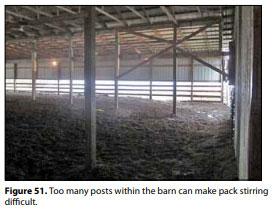 Compost Bedded Pack Barn Design. Features and Management Considerations - Image 53