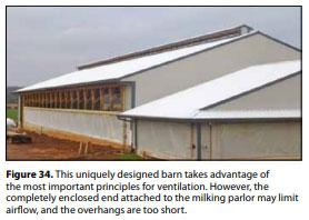 Compost Bedded Pack Barn Design. Features and Management Considerations - Image 36
