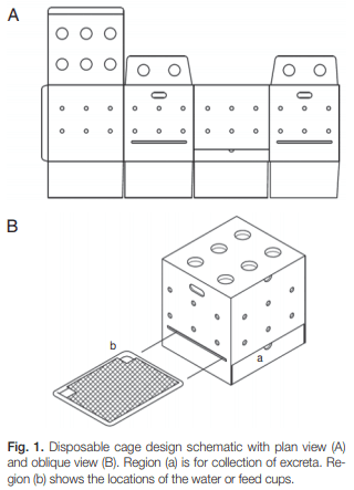 Effects of Simple and Disposable Chicken Cages for Experimental Eimeria Infections - Image 1