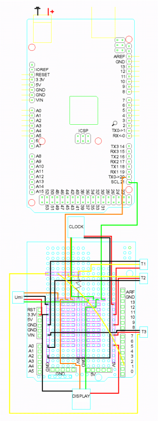 Figure 2. Circuit diagram of Arduino Mega and Protoshield