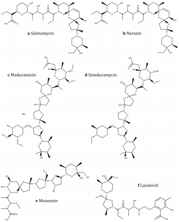 Fig. 1 Ionophores used as anticoccidials. While salinomycin, narasin, maduramicin, semduramicin, and monensin (a–e) belong to the monovalent ionophores, lasalocid (f) is a divalent ionphore