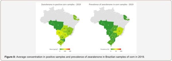 Survey of Mycotoxin in Brazilian Corn by NIR Spectroscopy-Year 2019 - Image 8