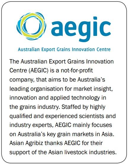 Australian barley for broilers: value and opportunity - Image 4