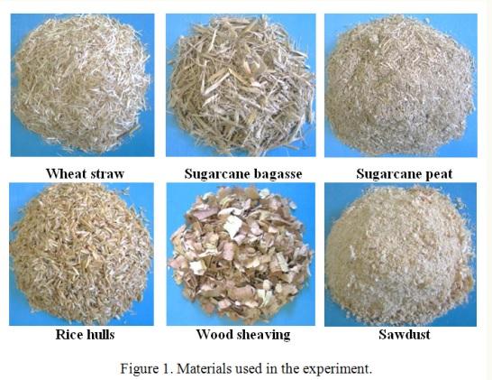 Short Communication: Evaluation of the Physical and Chemical Properties of Some Agricultural Wastes as Poultry Litter Material - Image 1