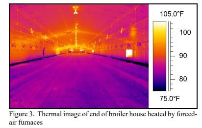 Target Temperature Changes With Heating System Type - Image 3