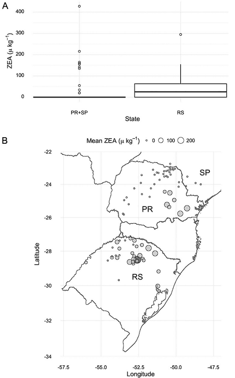 Survey of mycotoxins in Southern Brazilian wheat and evaluation of immunoassay methods - Image 2