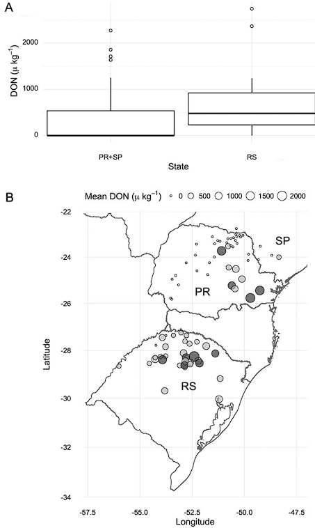 Survey of mycotoxins in Southern Brazilian wheat and evaluation of immunoassay methods - Image 1