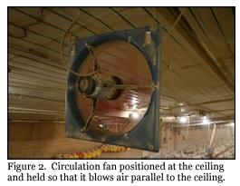 Basic Circulation Fan System Design - Image 2