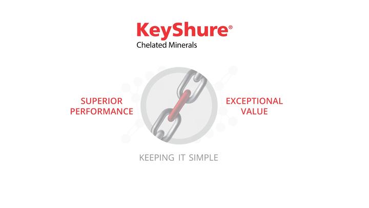 KeyShure Chelated Minerals