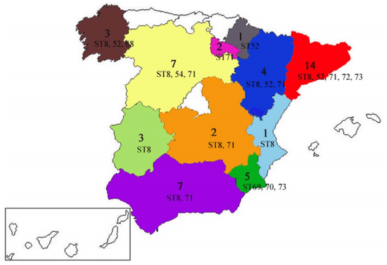 Dissemination of Clonal Groups of Brachyspira hyodysenteriae amongst Pig Farms in Spain, and Their Relationships to Isolates from Other Countries - Image 1