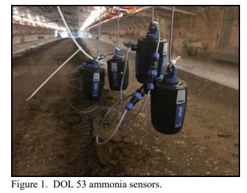 DOL 53 Ammonia Sensor: A First Look - Image 1