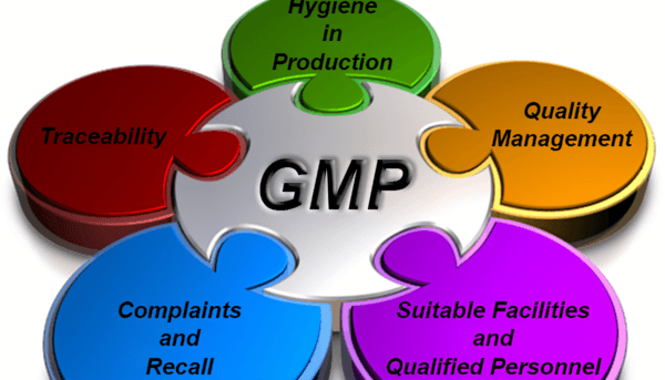 Will New Version of GMP Boost the Veterinary Drugs Industry?) - Image 1