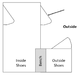 Feed mill entry with a bench delineating areas between outside footwear and that worn inside the mill area.